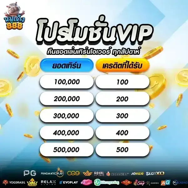 หมูเด้ง888